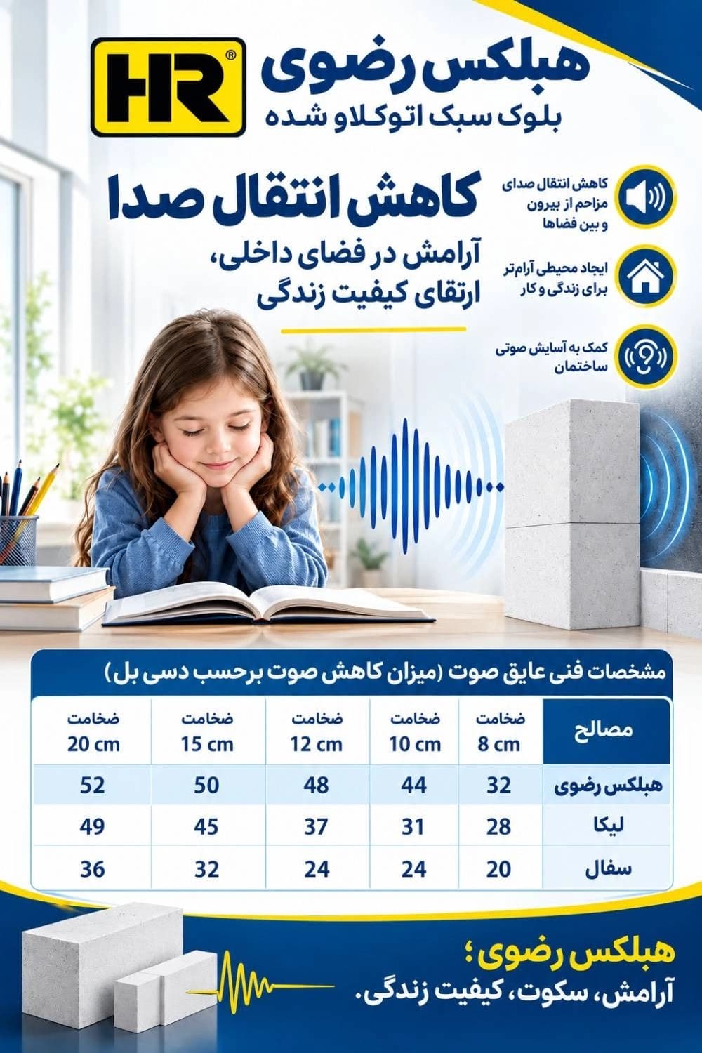 بلوک هبلکس رضوی و نمایندگی والپست صنم یار در مشهد